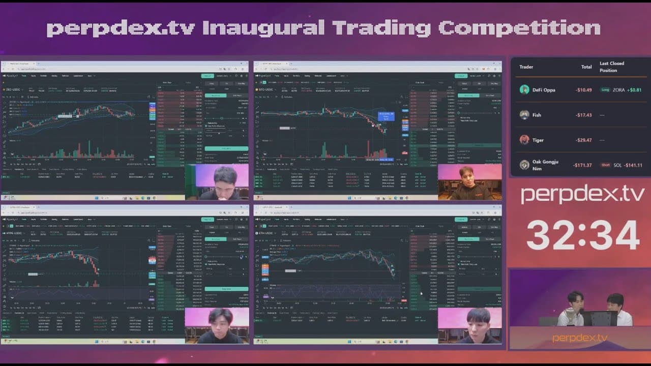perpdex.tv - Inaugural Trading Competition